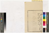 台灣輿圖藏品圖，第7張